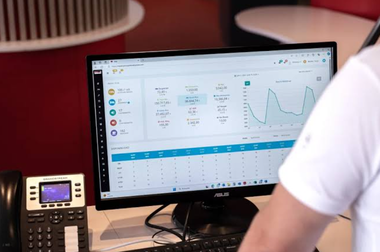 Hospitality Management Software